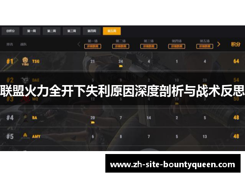 联盟火力全开下失利原因深度剖析与战术反思 联盟火力全开下失利原因深度剖析与战术反思