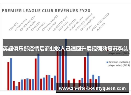 英超俱乐部疫情后商业收入迅速回升展现强劲复苏势头