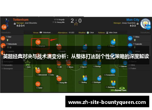 英超经典对决与战术演变分析:从整体打法到个性化策略的深度解读 英超经典对决与战术演变分析:从整体打法到个性化策略的深度解读