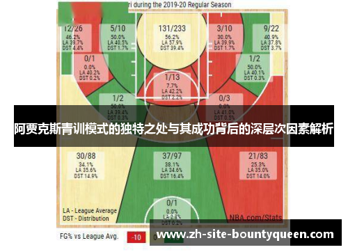 阿贾克斯青训模式的独特之处与其成功背后的深层次因素解析