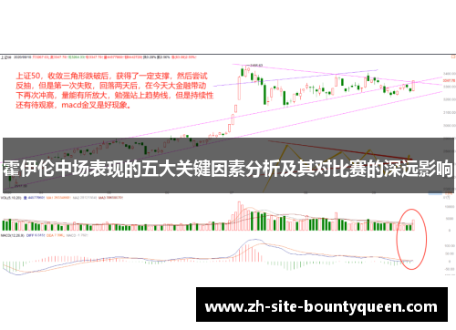 霍伊伦中场表现的五大关键因素分析及其对比赛的深远影响