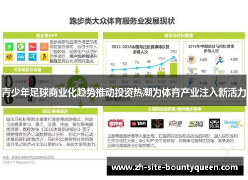 青少年足球商业化趋势推动投资热潮为体育产业注入新活力