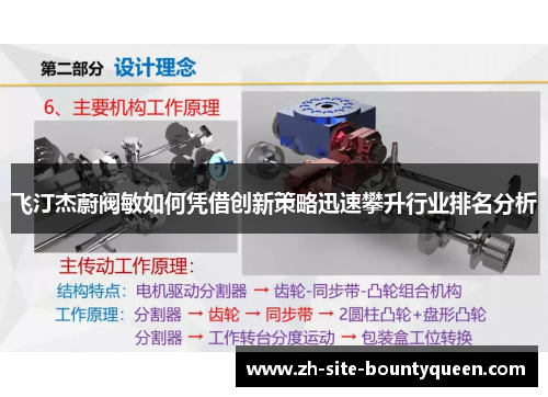 飞汀杰蔚阀敏如何凭借创新策略迅速攀升行业排名分析 飞汀杰蔚阀敏如何凭借创新策略迅速攀升行业排名分析