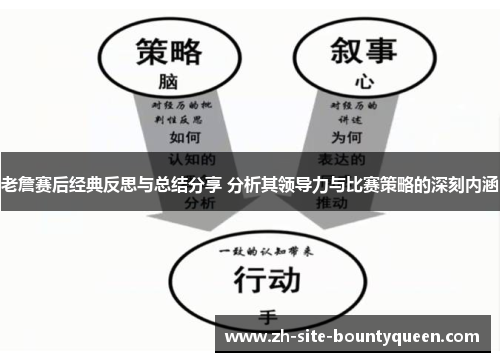 老詹赛后经典反思与总结分享 分析其领导力与比赛策略的深刻内涵