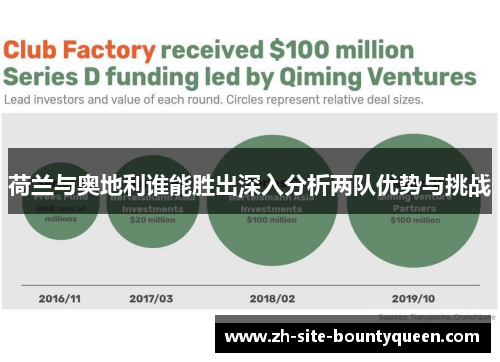 荷兰与奥地利谁能胜出深入分析两队优势与挑战