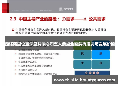 西格诺里位置深度解读必知五大要点全面解析投资与发展价值 西格诺里位置深度解读必知五大要点全面解析投资与发展价值