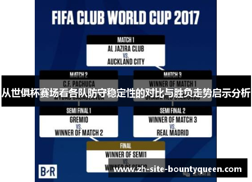 从世俱杯赛场看各队防守稳定性的对比与胜负走势启示分析