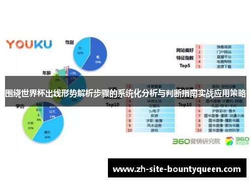 围绕世界杯出线形势解析步骤的系统化分析与判断指南实战应用策略