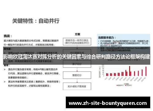 影响欧冠淘汰赛对阵分析的关键因素与综合研判路径方法论框架构建