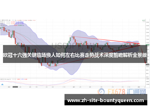 欧冠十六强关键临场换人如何左右比赛走势战术深度前瞻解析全景版