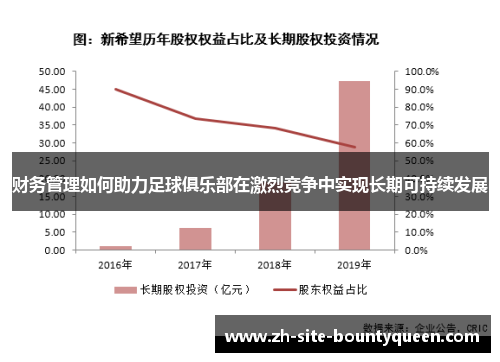 财务管理如何助力足球俱乐部在激烈竞争中实现长期可持续发展