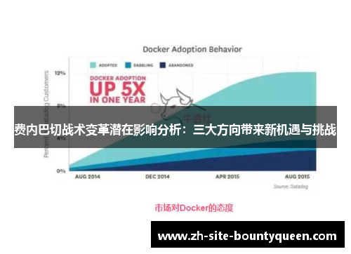 费内巴切战术变革潜在影响分析:三大方向带来新机遇与挑战 费内巴切战术变革潜在影响分析:三大方向带来新机遇与挑战
