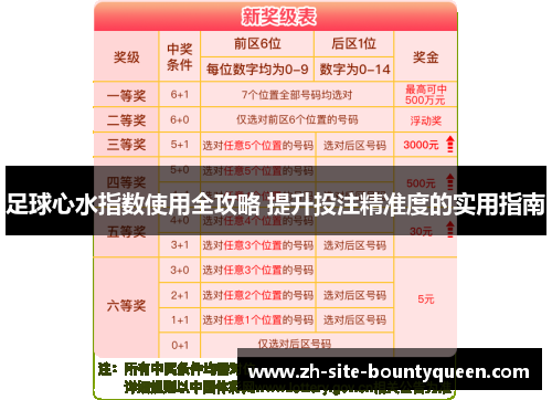 足球心水指数使用全攻略 提升投注精准度的实用指南