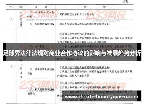 足球界法律法规对商业合作协议的影响与发展趋势分析 足球界法律法规对商业合作协议的影响与发展趋势分析