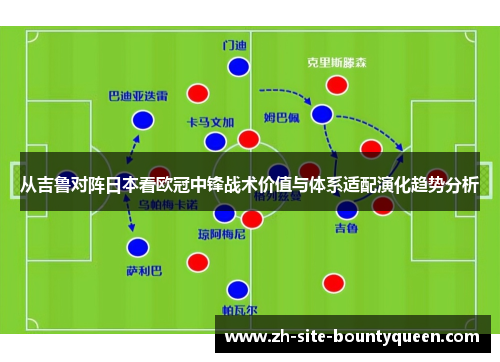 从吉鲁对阵日本看欧冠中锋战术价值与体系适配演化趋势分析
