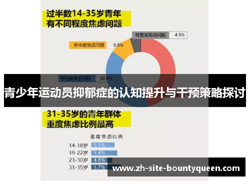 青少年运动员抑郁症的认知提升与干预策略探讨