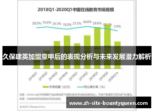 久保建英加盟意甲后的表现分析与未来发展潜力解析